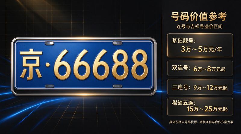 新能源汽车补贴政策变化